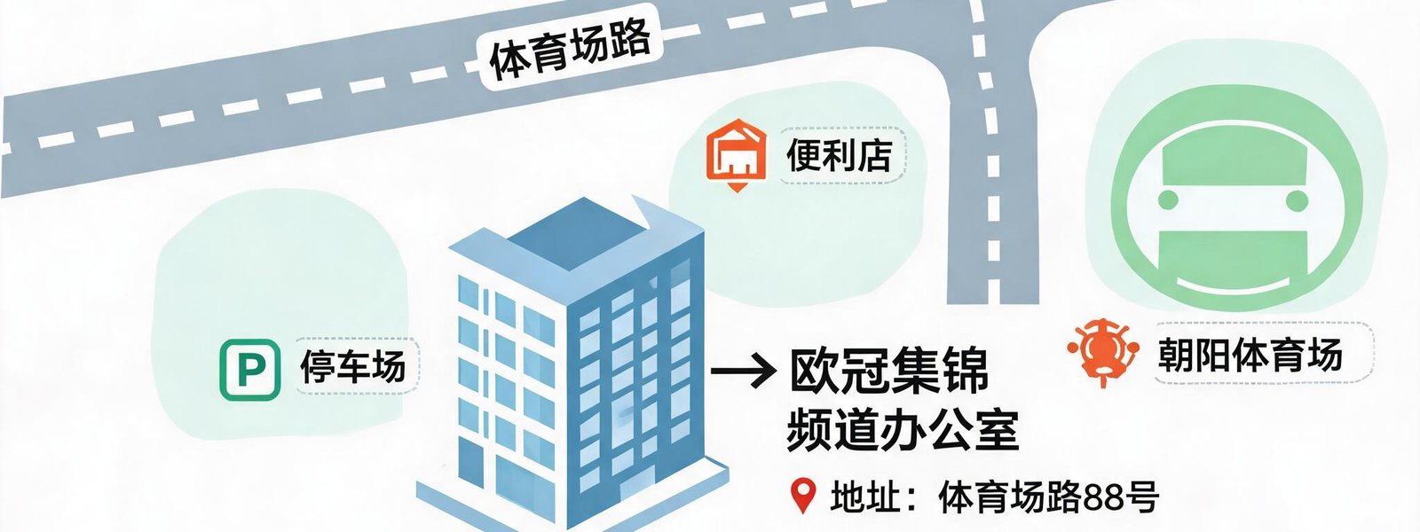北京市朝阳区体育场路88号周边地图概览，标注了欧冠集锦频道办公室位置